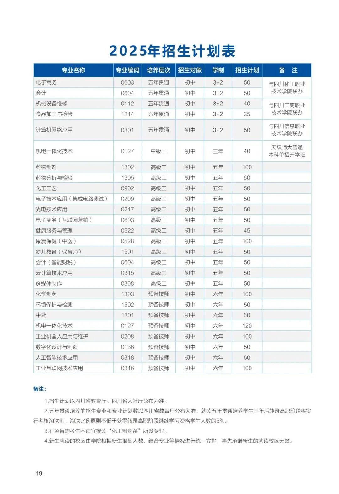2025年招生简章—4月9日_19.jpg 2025年招生简章—4月9日_19.jpg