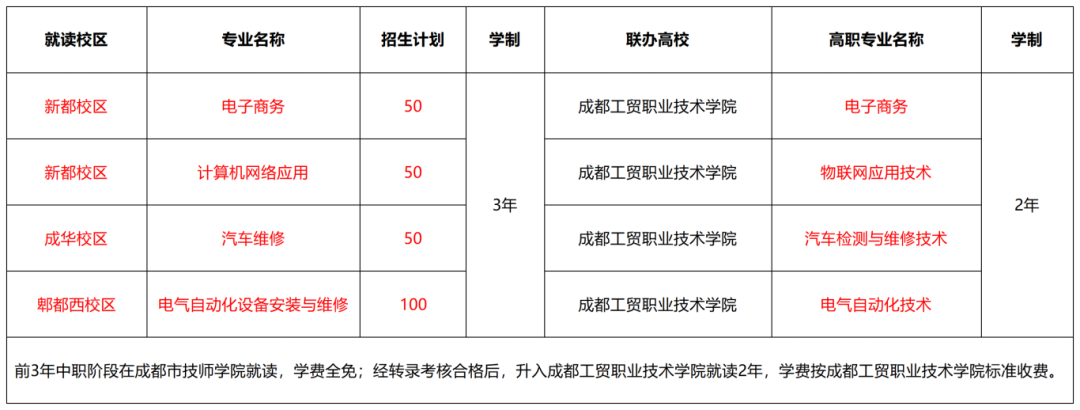 工作簿1_Sheet1(1).png