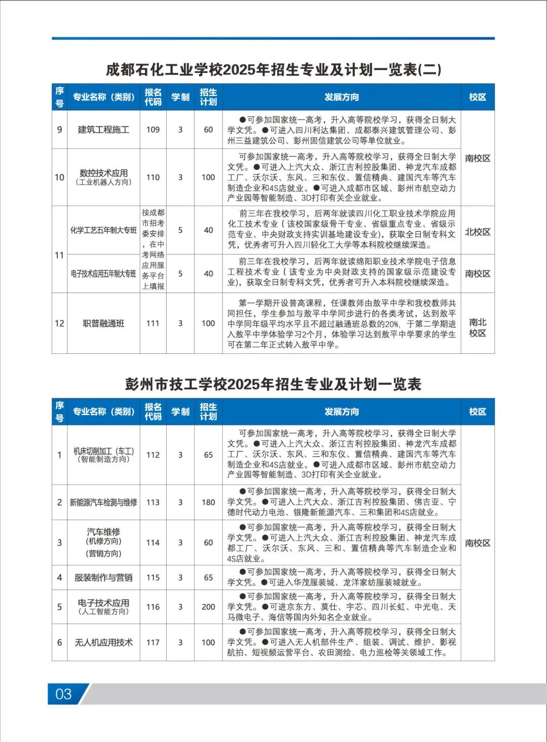2025年招生手册_页面_05.jpg