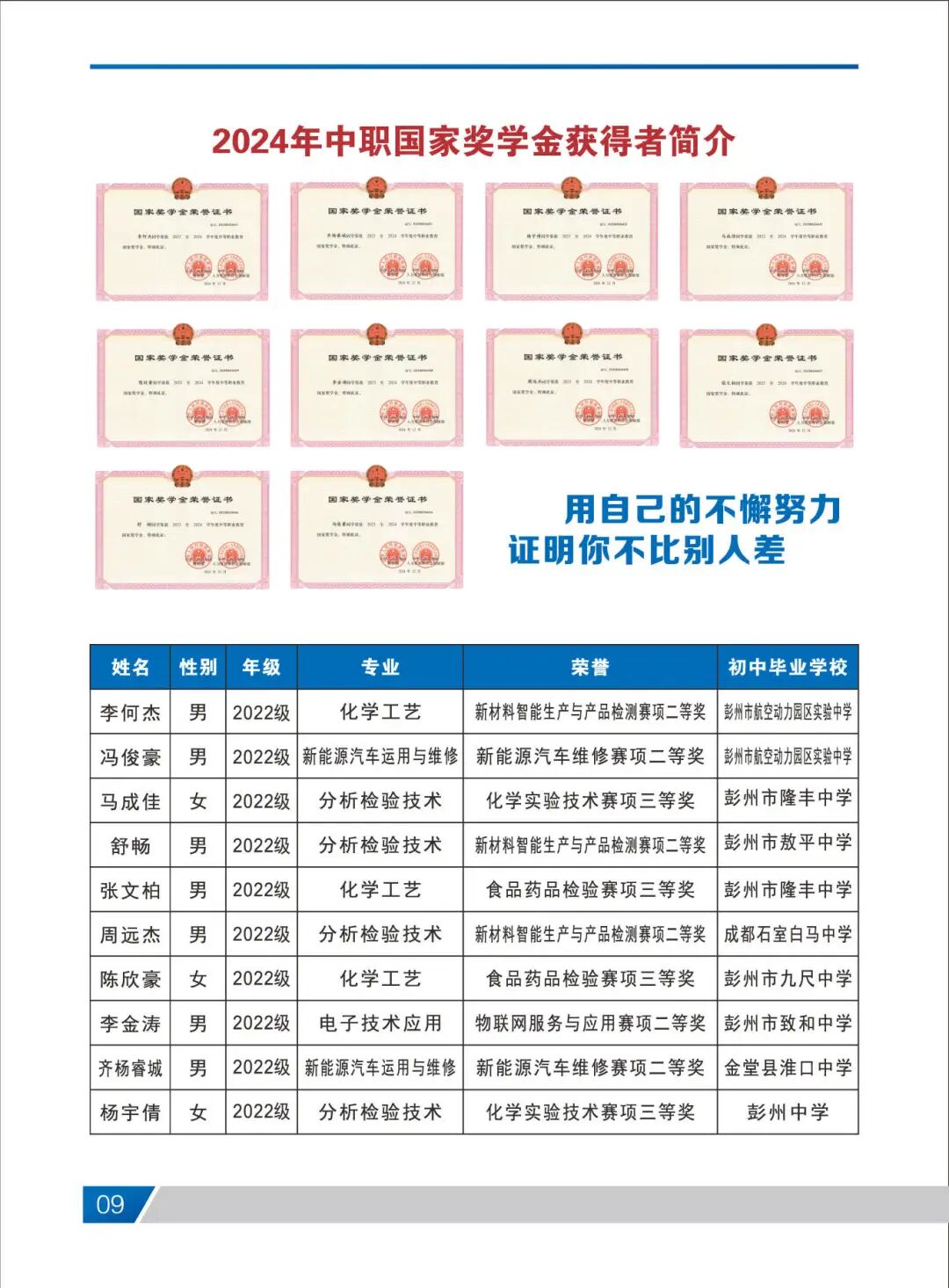 2025年招生手册_页面_11.jpg